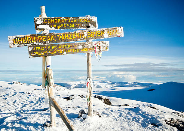 6 Days Kilimanjaro Trekking via Marangu Route